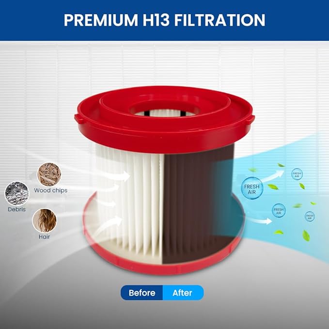 2 Pack 49-90-1900 Replacement HEPA Filter Compatible With Milwaukee Vacuum, Shop Vac Filter, M18 Cordless Wet Dry Vacuum 0780-20 0880-20