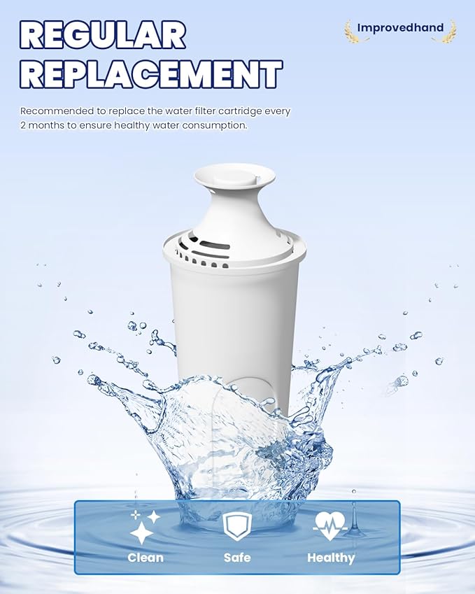 Improvedhand Water Filter Replacement Compatible with Water Pitchers and Dispensers, OB03, Classic 35557, Mavea 107007 and More, Pack of 6