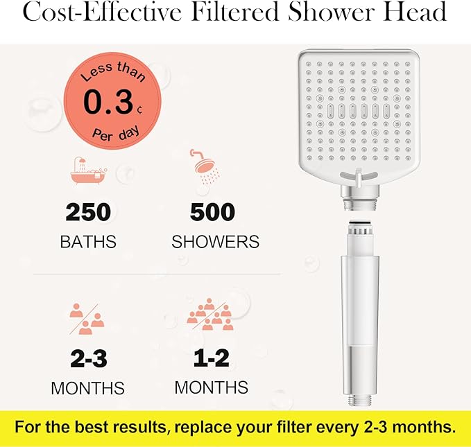 Filtered Shower Head with Handheld - High Pressure 6 Modes, 120 Anti-clog Nozzles, Detachable Showerhead with Hard Water Filters, Extra Long 6ft Hose, Power Wash Mode to Clean Bathroom, Pets