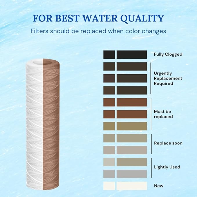 Baleen Filters 2 Pack 5 Micron 10"x2.5" String Wound Whole House Water Sediment Filters, Universal Replacement Cartridge for Well Water, RO System, HDX SWC-25-1005, Watts SF5-978, Pentek WP-5