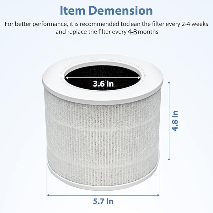 4-Pack Core Mini Air Purifier Replacement Filter Compatible with LEVOIT Core Mini Air Purifier,Core Miini-P,3-in-1 High Efficiency HEPA Filter, Mini-RF Filter with 12 Aroma Pads,Core Mini-RF