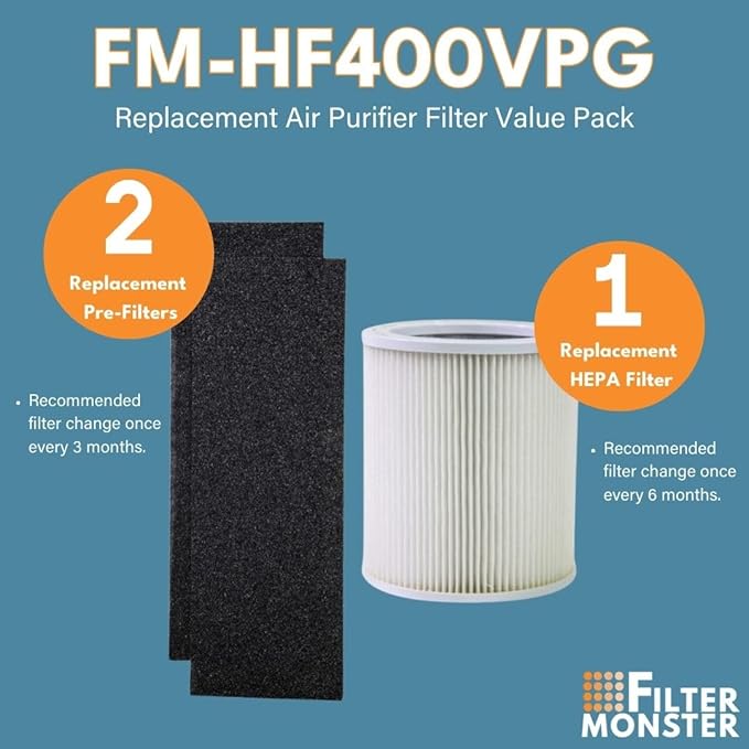 Filter-Monster – Replacement HEPA Filter Value Pack – 2 Pre-Filters and 1 H13 Filter - Compatible with Hunter HP400 Air Purifier and H-HF400-VP