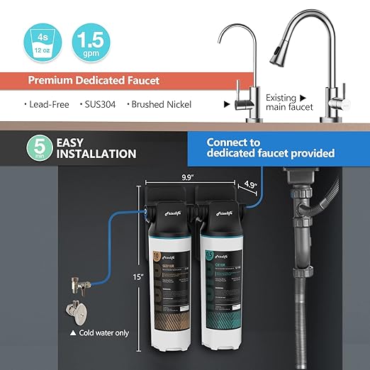 Frizzlife DW10F Under Sink Water Filter System with Brushed Nickel Faucet, NSF/ANSI 53&42 Certified Elements, Reduces 99.99% Lead, Chlorine, Fluoride, Bad Taste & Odor, 0.5 Micron, USA Tech Support