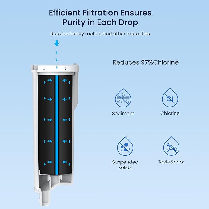 GLACIER FRESH New Upgrades Replacement for GE Profile Opal Ice Maker Filter, NSF 42 Certified, Ge Opal ice Maker Filter, Easy Install,3 Pack