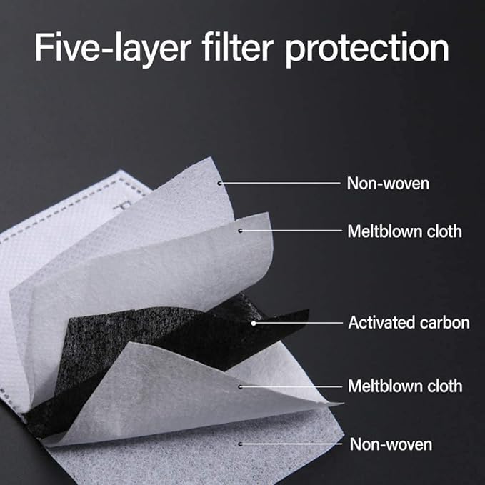200pcs PM2.5 Activated Carbon Filter Insert Replaceable Sheets for Cloth Mask Ship from USA, 5 Layer PM2.5 Filter for Face Cover (200)