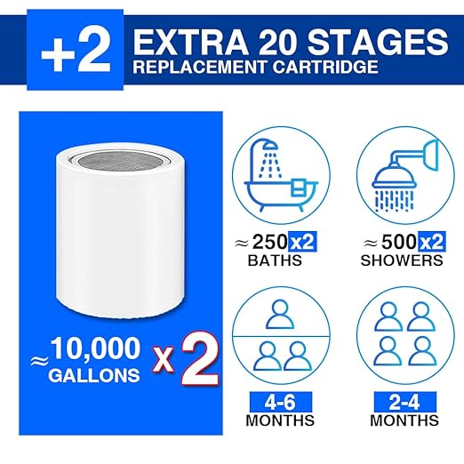 Shower Filter, 20 Stage Shower Head Filter for Hard Water High Output Shower Water Filter Shower Water Softener with 3 Replaceable Filter Cartridges Reduce Chlorine, Dry Skin, Itchy Scalp -Black