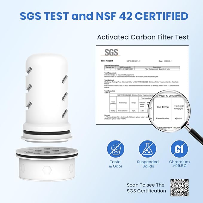 GLACIER FRESH Water Pitcher Filter Replacement for LS Home Dispenser and Pitcher Systems, Reduces Chlorine Taste and Odor, 3 Activated Carbon + Ion Exchange Filters