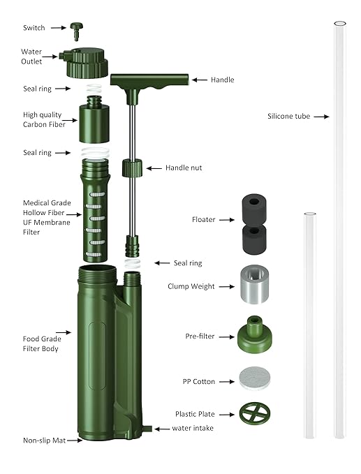 Water Filter Pump, 0.01 Micron 5-Stage Water Filter,Portable Outdoor Emergency and Survival Gear - Camping, Hiking, Backpacking (k8189 Green)