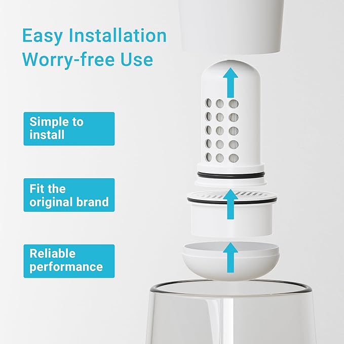 AQUA CREST Water Filter Compatible with LifeStraw® Home Pitcher and Dispenser Systems, Replacement for LifeStraw® Water Filter, Reduces Chlorine, 1 Membrane Micro Filter and 1 Activated Carbon Filter