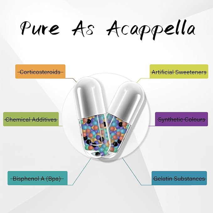 ACAPPELLA Beetroot, Olive Leaf, Garlic, L-Arginine, Omega-3, Morinaga, Nattokinase Supplements, Beetroot Capsules with Vitamin Complexes (1)