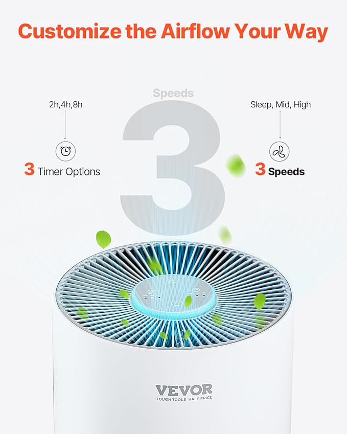 VEVOR Air Purifier for Bedroom Home, H11 HEPA Layer, 1100 ft²/h Smart Air Purifier with Speed Control & Child Lock Guard, Efficient Air Cleaner with Convenient Touch Panel & 25 dB Sleep Mode