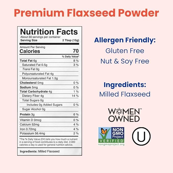 Ground Flax Seed | Manitoba Milling Co | Two 1lb Bags | Smooth Milled Flaxseed Fiber with Protein, Omega 3 | Gluten Free, Non-GMO Gourmet Milled Flaxseed for Muffins, Yogurt, Smoothies