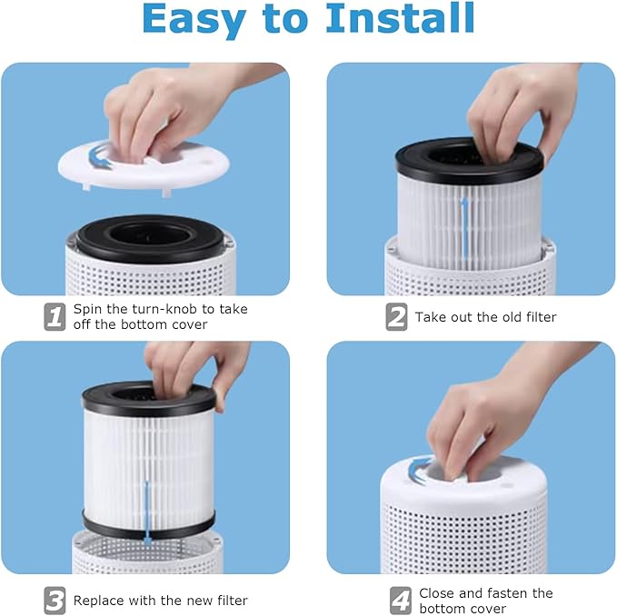 PU-P05/AC201B Replacement Filter for FULMINARE PU-P05 Air Purifier and Purivortex AC201B Air Purifier, 3-in-1 HEPA Filters for Dust Smoke Pollen, 4-Pack(Not fit for T10)