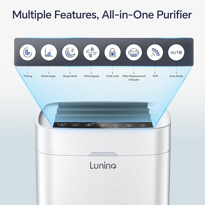 Air Purifiers for Home Large Room Up to 2600 Ft², Double-Sided HEPA Air Purifier with Washable Pre-filter, Fan Mode, Smart WiFi, PM 2.5 Air Quality Monitor, for Pets Hair, Dust, Pollen, Smoke
