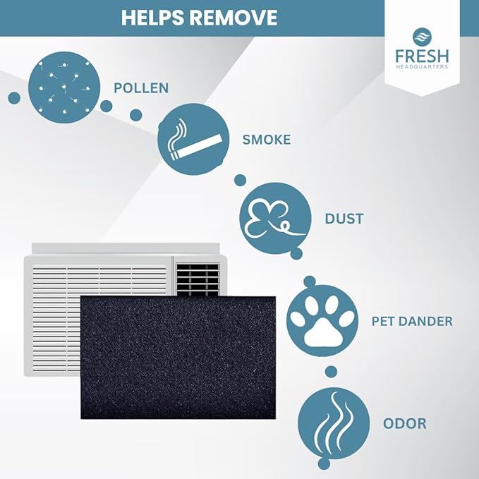 Activated Carbon Air Filter Pad - 24"x16" Cut To Fit AC & Furnace Filter - Removes Dust, Pollen, Pet Odors & VOCs, Versatile for Window Units, RV, Air Purifier, & Vents, Made in USA