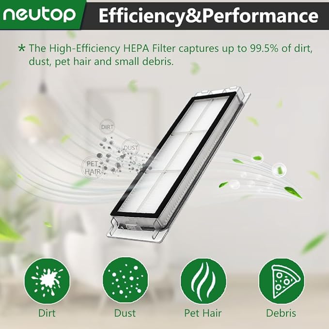 Neutop Replacement Filters Parts, Compatible with Roborock S6 MaxV/Pure, S6, S5, S5 Max, S4 Max, S4, E5, E4, E20, E25, E35, Robot Vacuums, 8-pack.