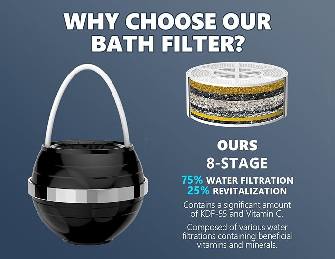 Bathtub Water Filter for Tub with Overflow,2,500 Gallons of Filtration,8 Stages Bath Filter,Remove contaminants,Chlorineand Fluoride,Hardwater Softener,BPA Free(Upgrade Version),Black