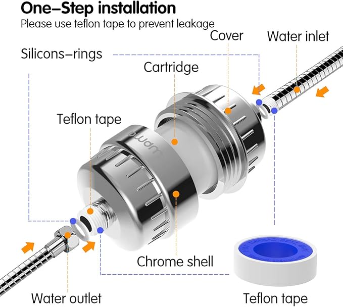 15 Stage Shower Filter Cartridge,High output Universal replacement filter cartridge, Remove Chlorine Heavy Metals and Other Sediments, VitaminC Water Softener Reduces Dry Itchy Skin Dandruff BWDM(4X)