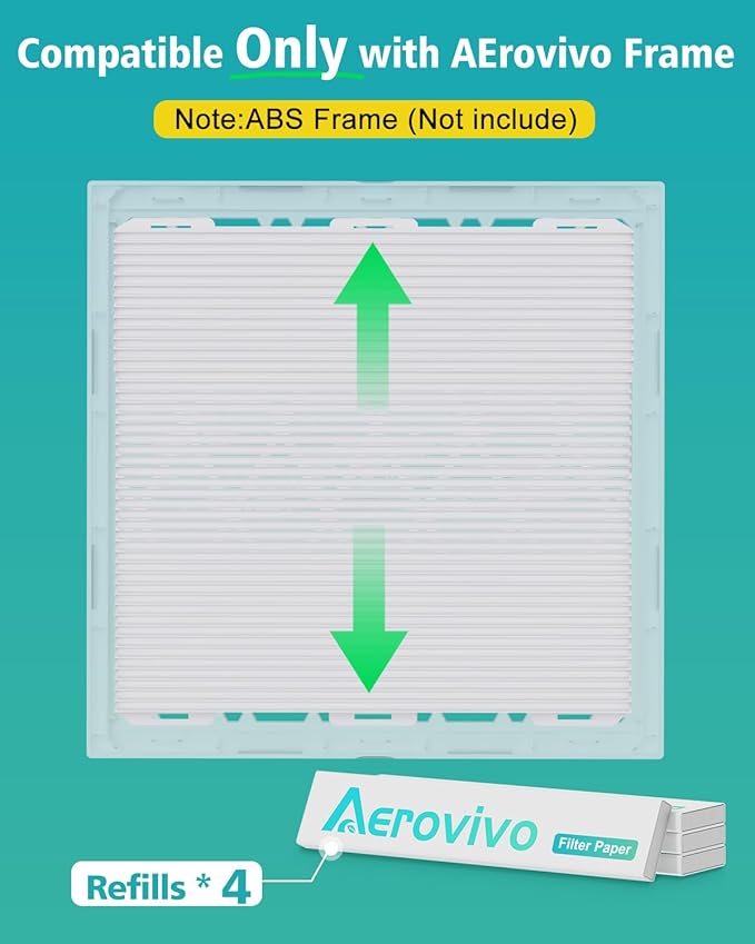 14x14x1 Air Filter Refills, 4 Pack MERV 8 Refills Only for AErovivo Reusable ABS Frame (Not Included)