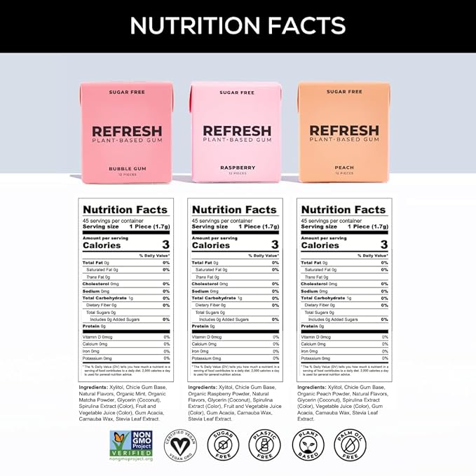 Refresh Gum, Xylitol, Natural, Sugar Free, Aspartame Free, Plastic Free, Natural Flavors & Organic Ingredients, Non GMO, Gluten Free, Vegan, 12 Count (Pack of 6), Fruit Variety Pack