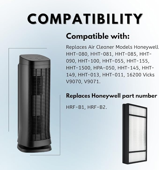Nispira True HEPA Replacement Filter H Compatible with Honeywell HRF-H2 Fits Air Purifier Model HPA050, HPA150, HPA060, HPA160, HHT055, HHT155, 6 Packs