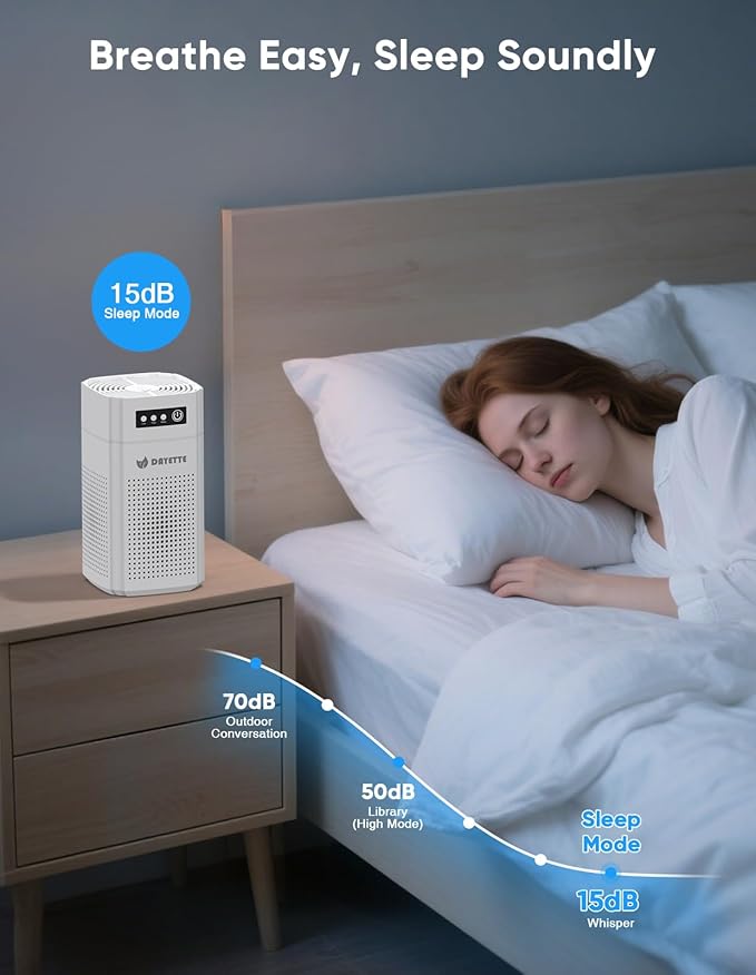 Air Purifiers for Bedroom, DAYETTE H13 True HEPA Air Filter Purifier for Small Room Up to 960 Ft², Qiuet Sleep Mode with Aroma Pad, Small Portable Air Purifier with USB Cable