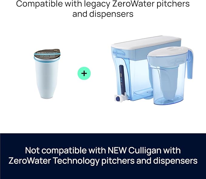 ZeroWater 12-Cup Ready-Pour 5-Stage Water Filter Pitcher 0 TDS for Improved Tap Water Taste - IAPMO Certified to Reduce Lead, Chromium, and PFOA/PFOS