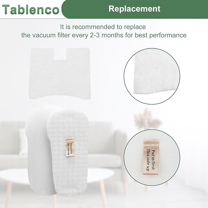 for Shark HZ602 Filter Replacement Ultralight Pet Pro Corded Stick Vacuum and HZ2002 Vertex DuoClean PowerFins fit HZ2000 HZ251 HZ250 HH200 HH202 XFFKHZ2000 XPMFHZ2000 6 Foam Felt 6 Kit