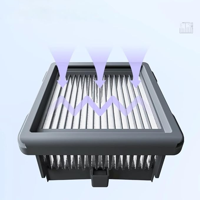 Brush Rollers And Filters Replacement Kit Compatible With Narwal S20 Pro Wet Dry Vacuum Cleaner, Accessories Include 2 Hepa Filters＆2 Brush Rollers