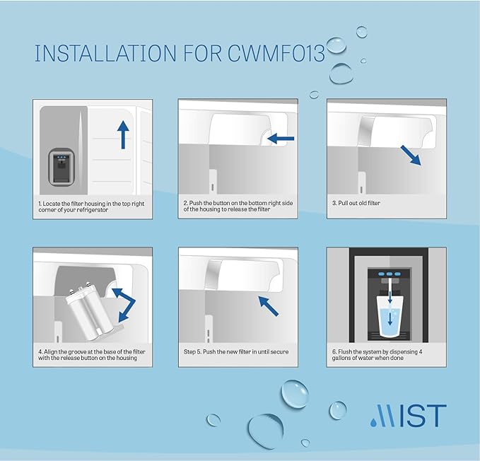 Mist WF2CB Water Filter Replacement for Frigdaire & Electrolux, Refrigerator Water Filter compatible with PureSource2, FC100, Kenmore 9916, 469916, EWF2CBPA, NGFC 2000-WF2CB (3 pack)