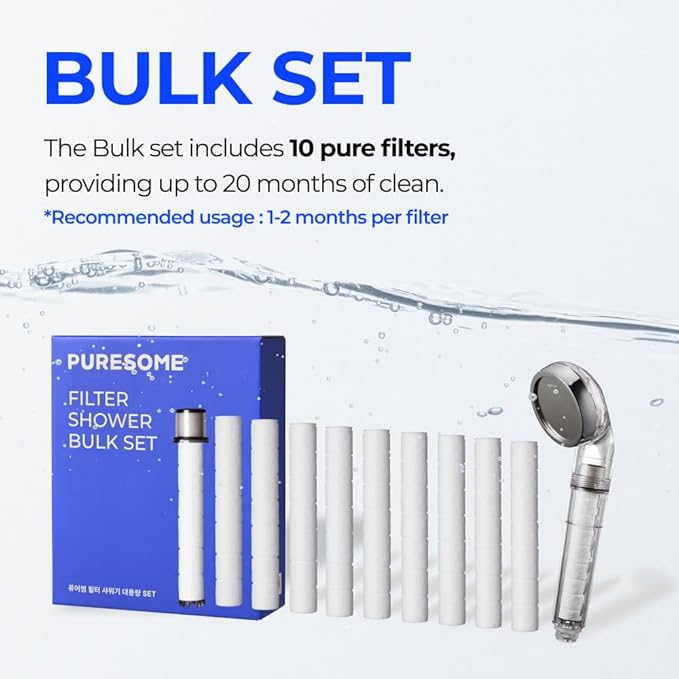 BODYLUV - Puresome Handheld Shower Head (Ver.1) 6 Mths Set, Strong Water Pressure, Saving water (Handheld Shower Head with extra filter replacements included) (SET2, Showerhead + 10 replacements)
