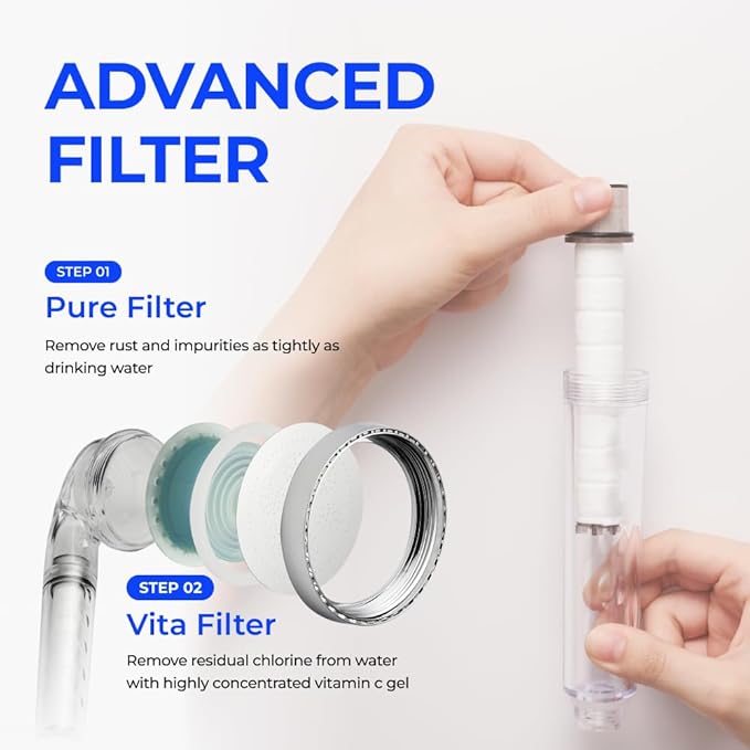 Bodyluv Vita Puresome Shower Head, One purification filter cartridge included, Handheld Hard Water Softener, Strong Water Pressure Water Saving For Bathroom (Mandarin Tea)