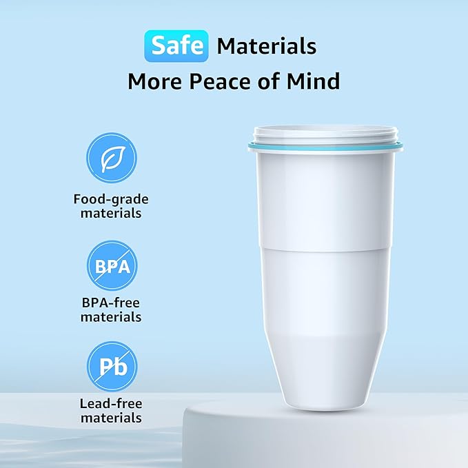 Filterlogic Water Filters, Reduce TDS, Compatible with ZeroWater® Pitcher and Dispenser, NSF/ANSI 372 Certified, Reduce Chlorine, and More (Pack of 2)