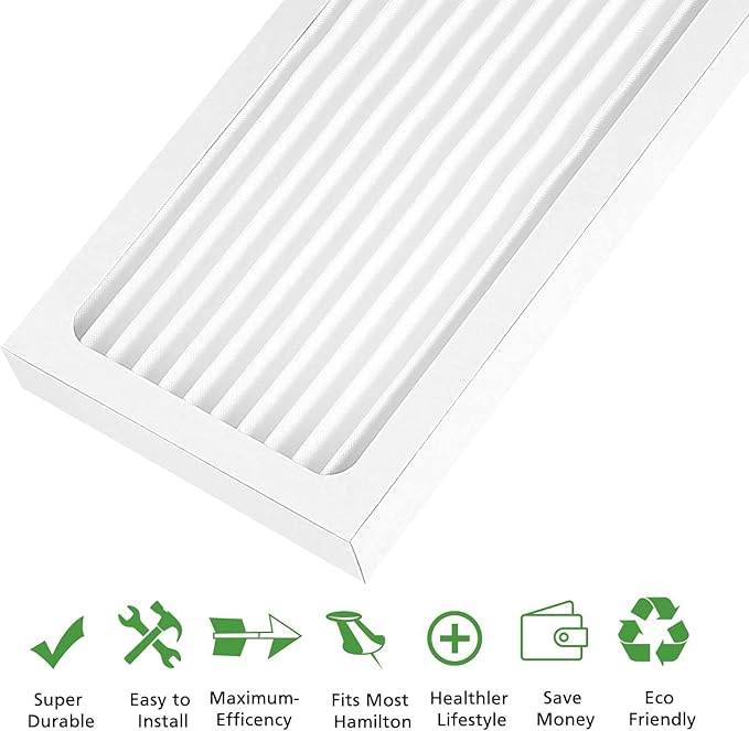 2 Pack 04383 04384 Replacement Filter Compatible with Hamilton Beach 04383 Air Purifier 04384 04385 04386A HEPA Filter Replacement, Replace Part # 990051000