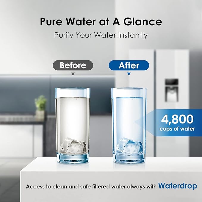 Waterdrop Plus DA29-00020B 𝐍𝐒𝐅 𝟒𝟎𝟏 𝐂𝐞𝐫𝐭𝐢𝐟𝐢𝐞𝐝 Refrigerator Water Filter, Replacement for Samsung® Water Filter DA29-00020B, HAF-CIN, HDX FMS-2, RF28HMEDBSR, 2 Filters (Package May Vary)