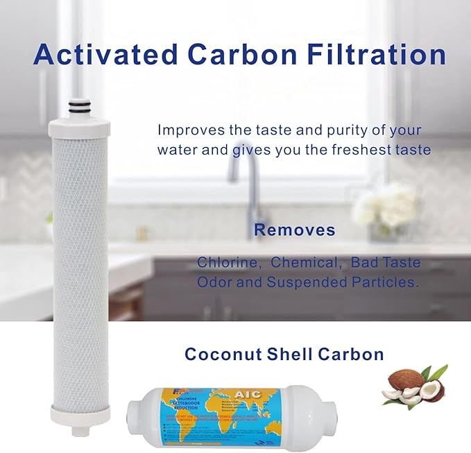 Replacement Filter Set With Membrane for Culligan AC-30 Reverse Osmosis System