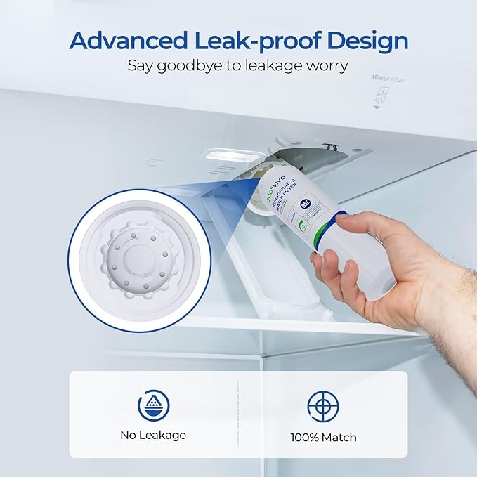 UKF8001 Refrigerator Water Filter 4, Replacement for Whirlpool EDR4RXD1, MAYTAG UKF8001AXX, UKF8001AXX-200, 4396395, Kenmore 46-9006, Viking WF295, Puriclean II, RWF0900A, 3 Pack