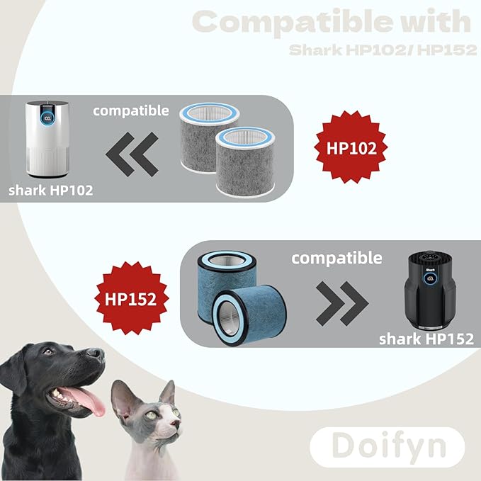 2 Pack HP102 Replacement Filter, Compatible with Shark HP102/HP102PET/HC450/HC451/HC452/HC455 /HP132/HP152 Air Purifier, True Filter for 99.97% of Particles Part Number #HE1FKPET,HE1FKBAS