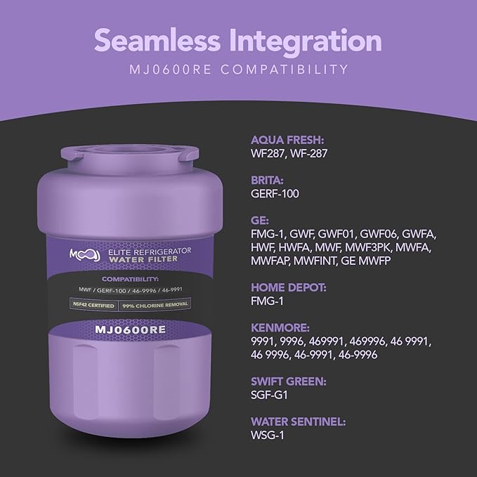 MOAJ Water Filter Replacement for GE MWF, FMG-1, HWF, Brita GERF-100, Kenmore 46-9991, Aqua Fresh WF-287 | NSF42 Certified Refrigerator Filter 2-Pack | Removes Chlorine, Color, Odor, & More | MJ0600RE