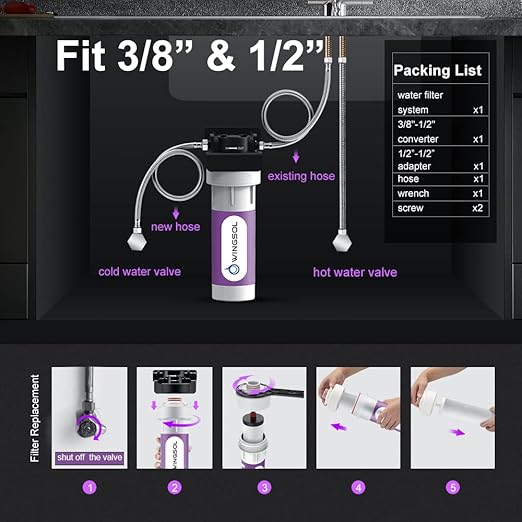 WINGSOL Under Sink Water Filter NSF/ANSI 42, Reduce 99.99% Chlorine, PFAS, PFOA/PFOS, Bad Taste & Odor, Sediment, Quick Change, Life Indication, 6K-Gallon Water Filtration System