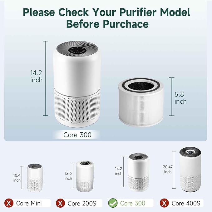 Core 300 Air Purifier Replacement HEPA Filter （3-in-1 Balance）for LEVOIT Core 300-P/300S, H13 True HEPA + Activated Carbon, 99.97% Dust Pollen Pet Dander Smoke, 2 Pack (white)