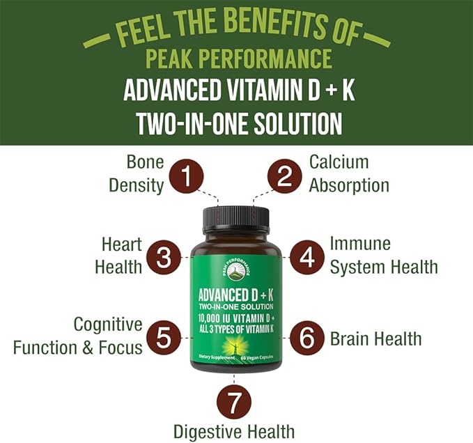 Peak Performance Advanced Vitamin D 10000 IU with All 3 Types of Vitamin K Capsules 10,000 IU Vitamin D3 and Vitamin K2, K1, MK-7 (MK7), MK4 Supplement. 60 Small and Easy to Swallow Pills
