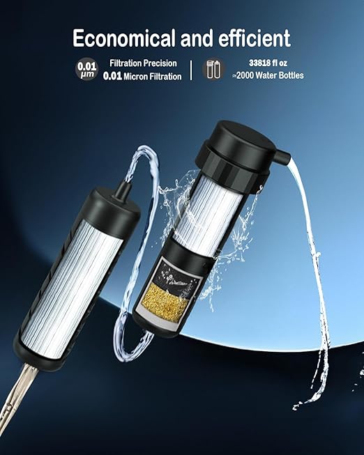 Pre-Filter Replacement Set for The BKLES BK2000 or BK3000 Electric Portable Camping Water Filter