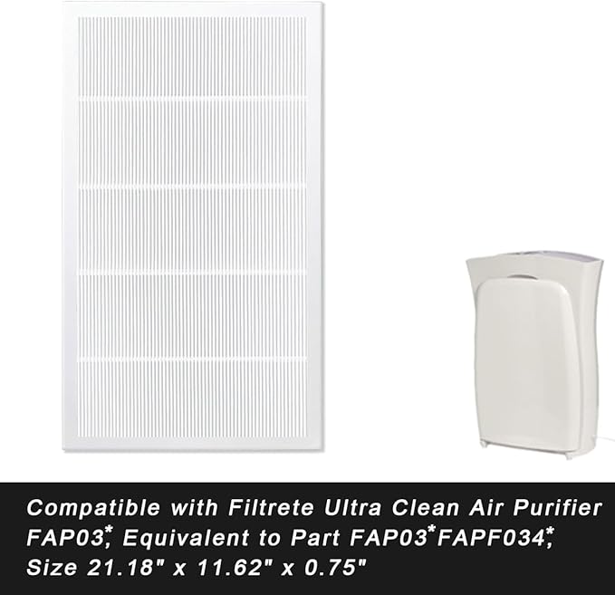NKA 2-Pack For FAP03 True HEPA Replacement Filters Compatible with Filtrete Ultra Clean Air Purifier FAP03, Equivalent to Part FAP03 FAPF034, Size 21.18" x 11.62" x 0.75"