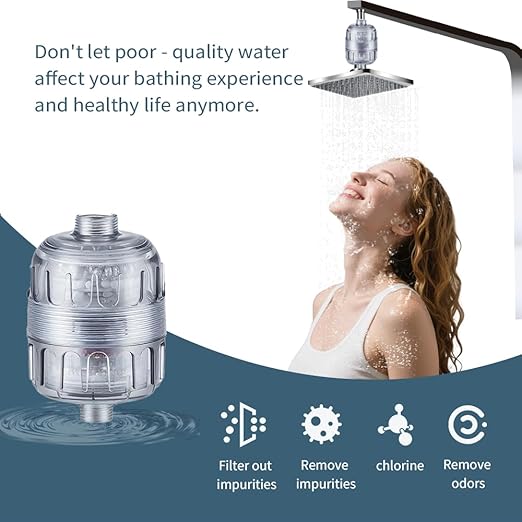 Shower Head Filter, 15-Stage Filtration System, Removes Chlorine & Heavy Metals, Softens Water for Smoother Skin & Hair, Universal Fit for All Shower Types (White)