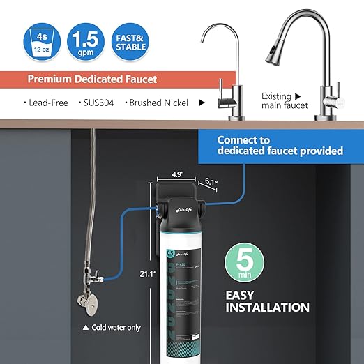 Frizzlife SW20F Under Sink Water Filter System with Brushed Nickel Faucet, NSF/ANSI 53&42 Certified, Reduces 99.99% Lead, Chlorine, Bad Taste & Odor, 3 Years High Capacity, 0.5 Micron, USA Tech