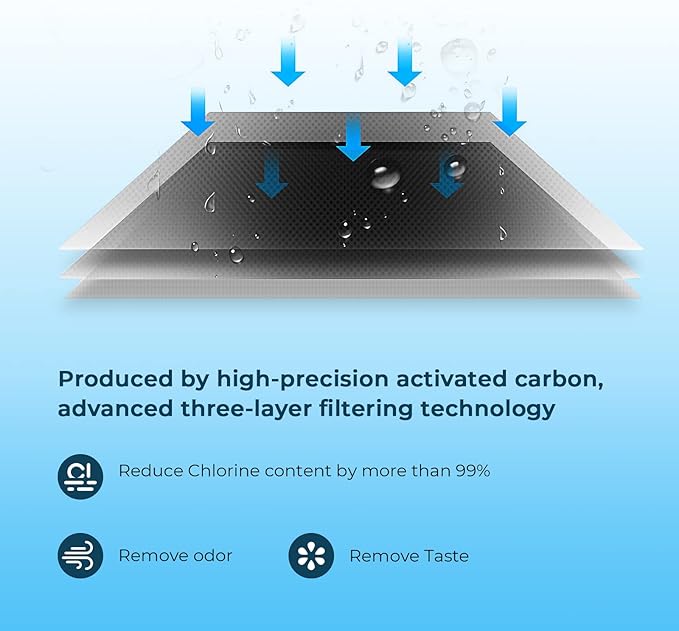 Crystala Filters UKF8001 Compatible with Everydrop Filter 4, EDR4RXD1, Whirlpool Refrigerator Water Filter 4, 4396395, Maytag UKF8001AXX, UKF8001AXX-750, 46-9006, Puriclean II, PH21500, Pack of 3