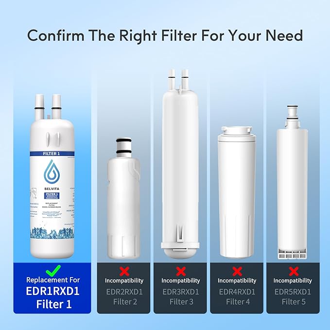 BELVITA Replacement for EDR1RXD1, W10295370A, Filter 1, WHR1RXD1, KAD1RXD1, Compatible with Kenmore 46-9081, 9081, 46-9930, 9930, P4RFWB, P8RFWB2L Refrigerator Water Filter 3 Pack