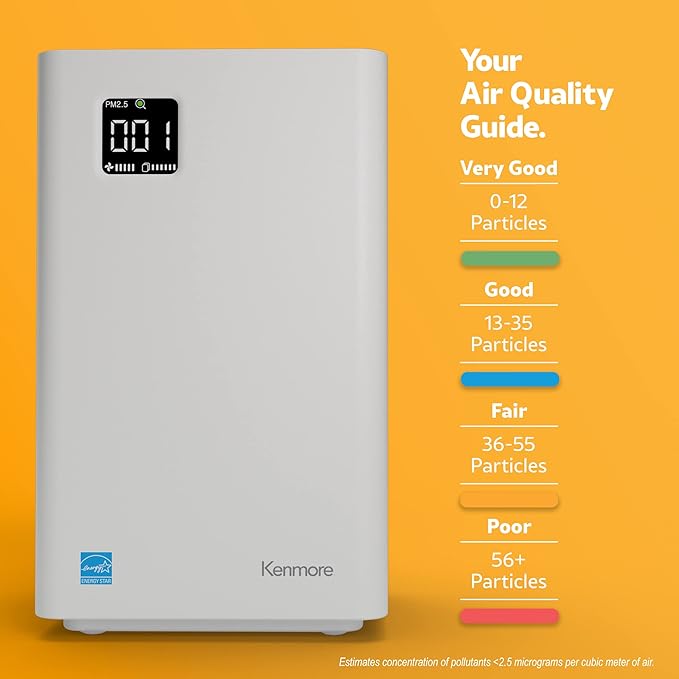 Kenmore PM2010 Air Purifiers with H13 True HEPA Filter, Covers Up to 1200 Sq.Foot, 24db SilentClean 3-Stage HEPA Filtration System, 5 Speeds for Home Large Room, Kitchens & Bedroom, PM2010
