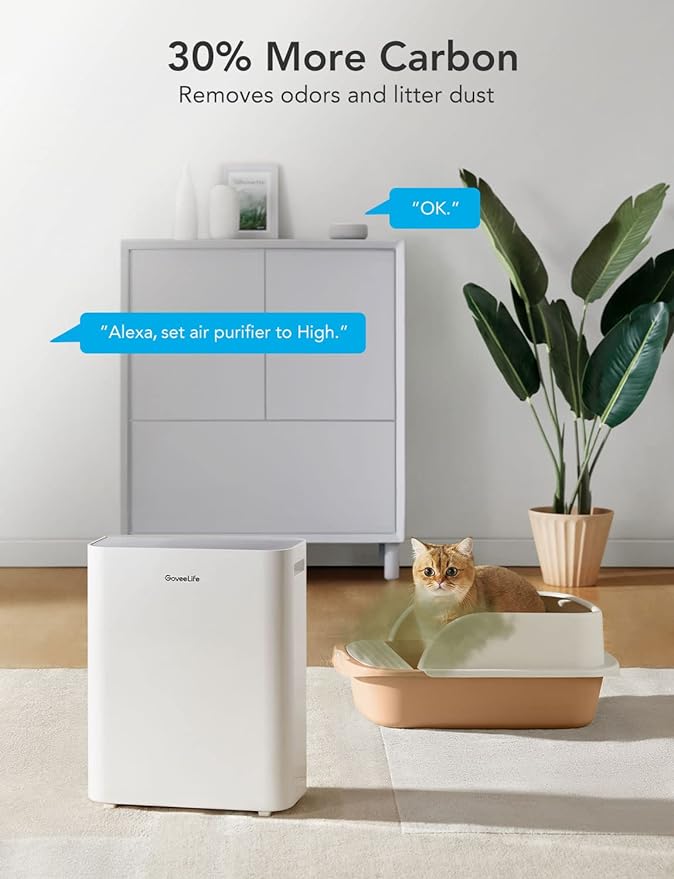 GoveeLife Smart Air Purifiers for Home Large Room, Air Purifiers for Pets with PM2.5 Sensor, Washable Pre-Filter for Pet Hair Lint, 24dB Large Air Purifier with App Control